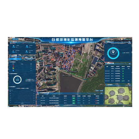 白蚁可视化云平台
